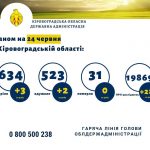105588248 152308993071682 6869587168555649137 n