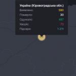 к