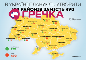 ukraine map ua