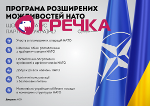 ukrainenato ukr
