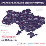 ШВЛ зима весна