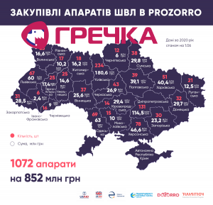 ШВЛ зима весна