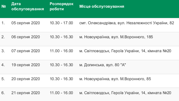 м