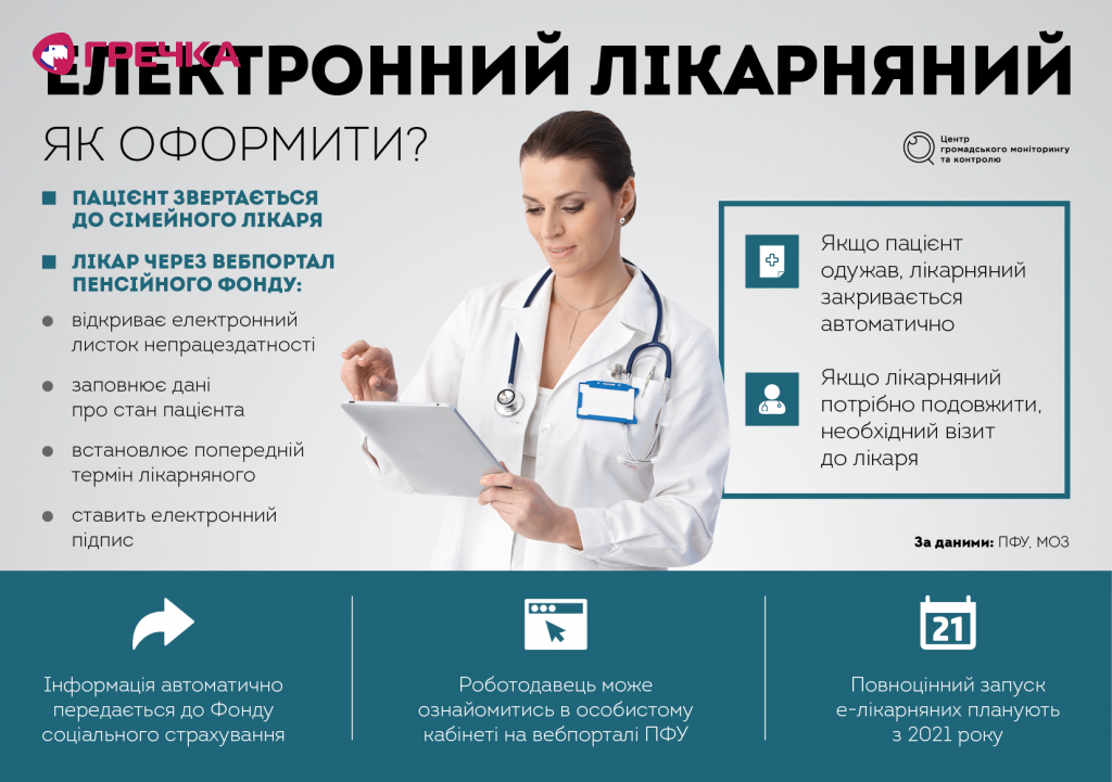 likarnyaniy ukr