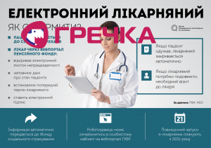 likarnyaniy ukr