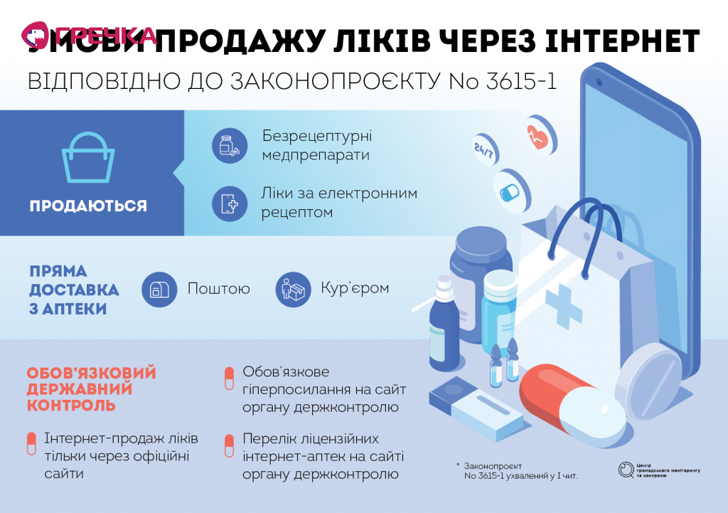 online pharmacy ukr