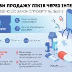 online pharmacy ukr