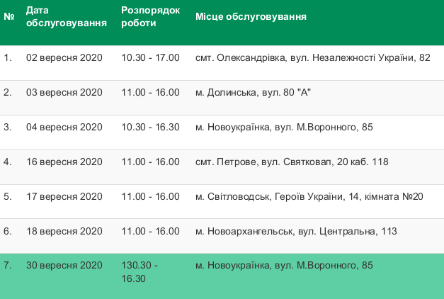 мвс