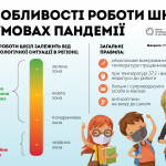 quarantine ukr