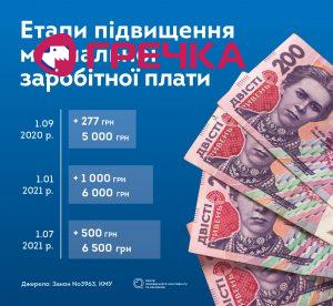 zarpl