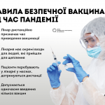naglyad vaccination ukr