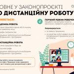 remote work ua