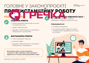 remote work ua