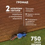 land ua