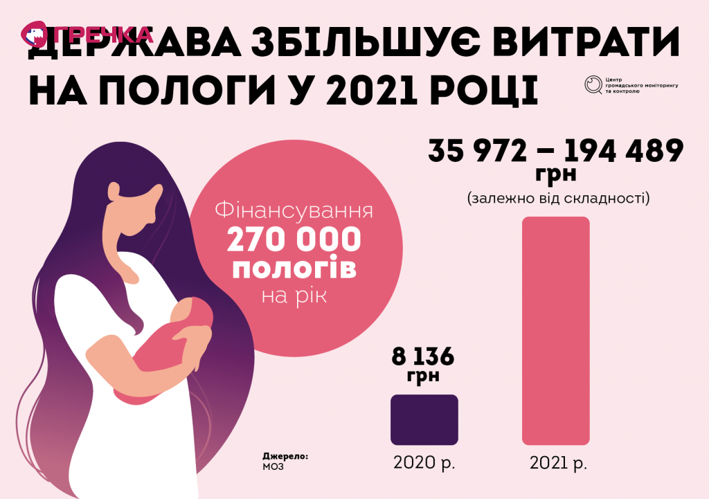 pology ua
