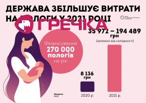 pology ua