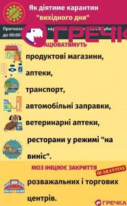 карантин