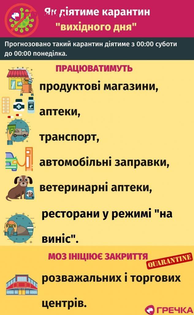 карантин