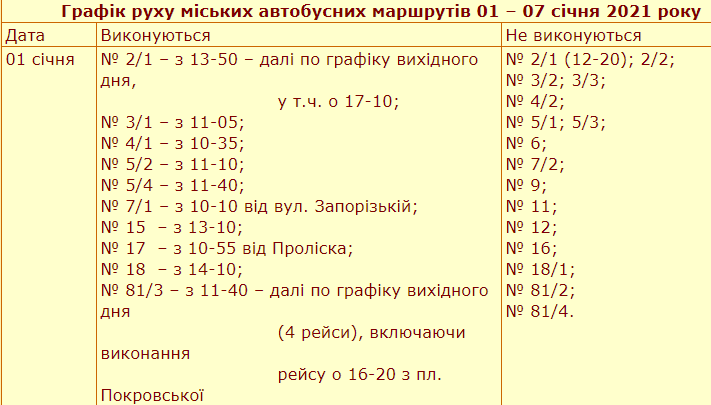 avt