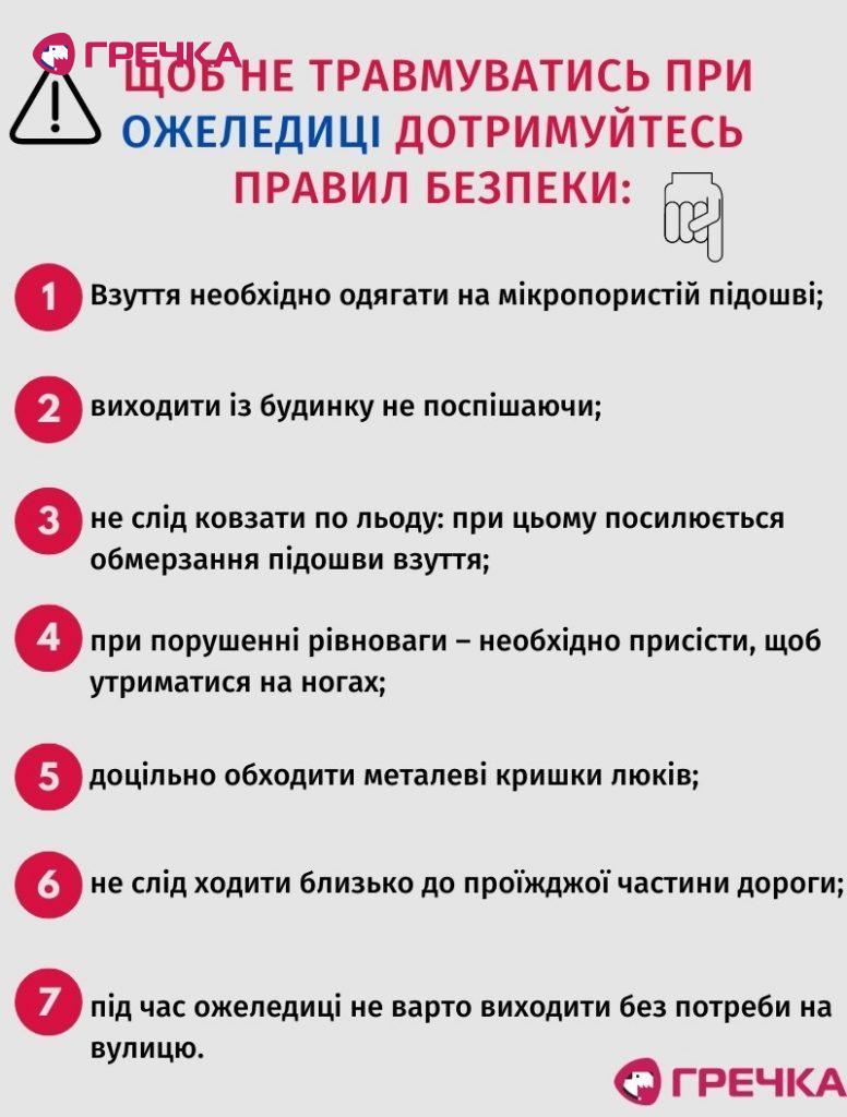 Red Gray Steps to Bicycle Safety Infographic