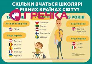 schools ukr