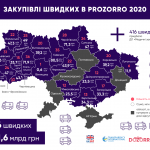 закупівлі швидких карта
