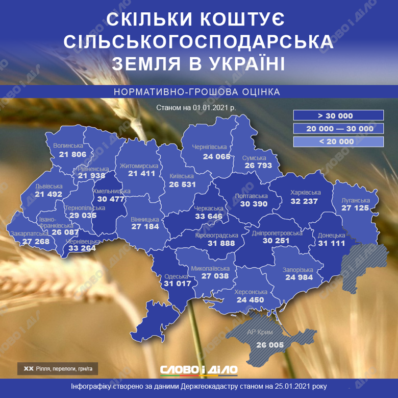vartist sh zemli v ukrayini ru normal 1
