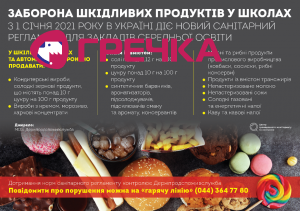 food school ukr
