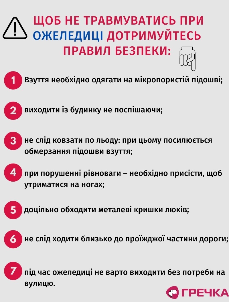Red Gray Steps to Bicycle Safety Infographic