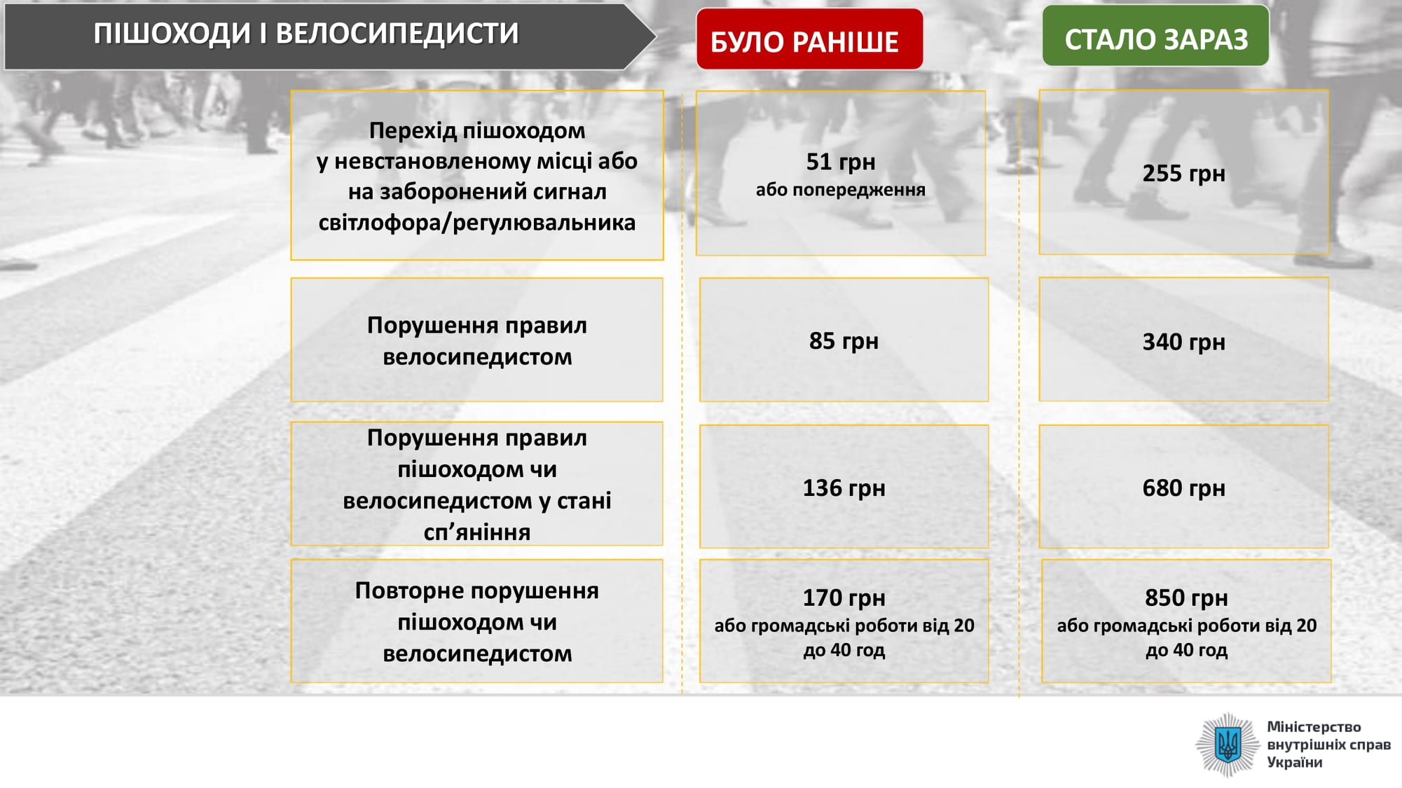 вел