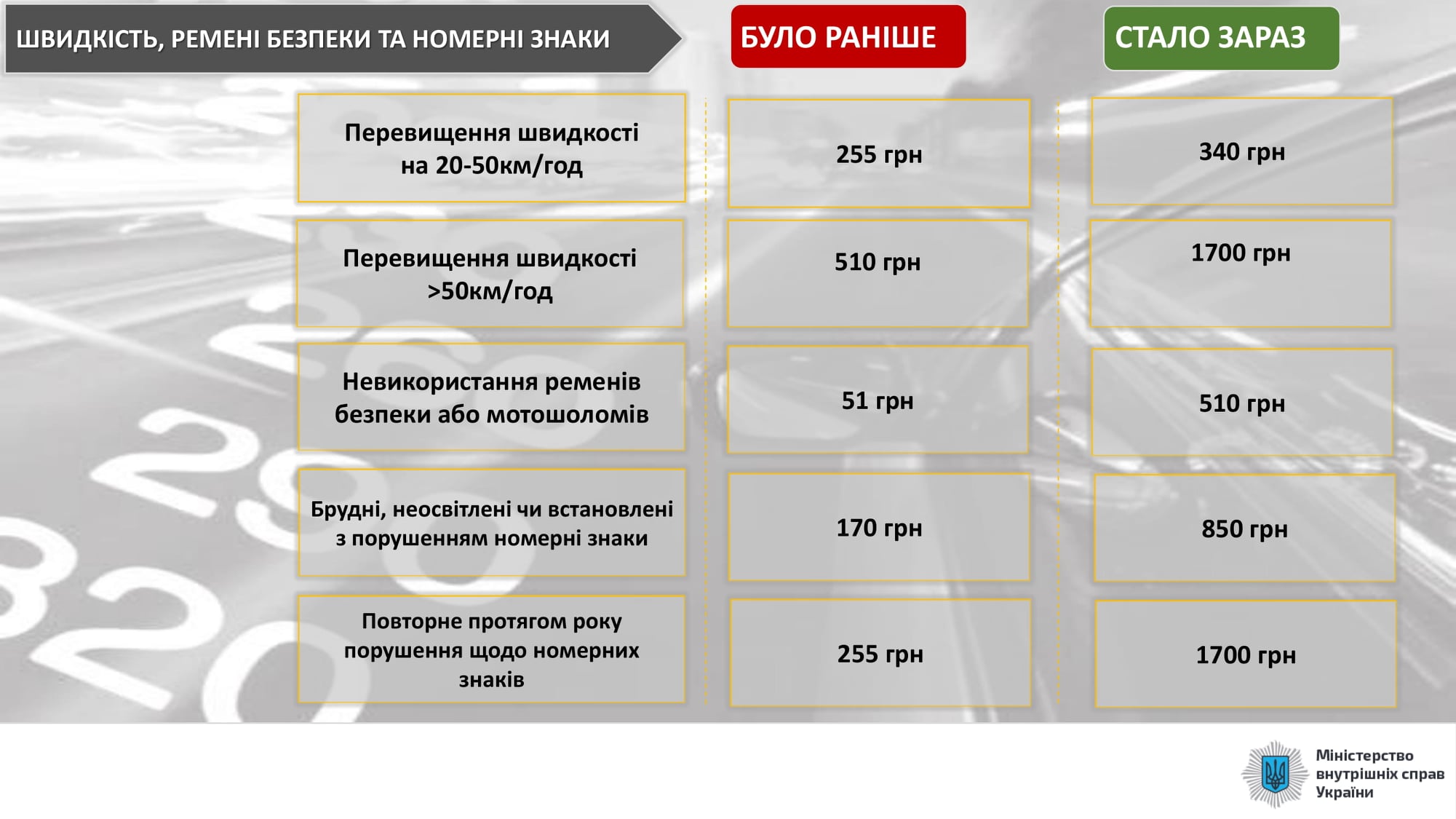 шв