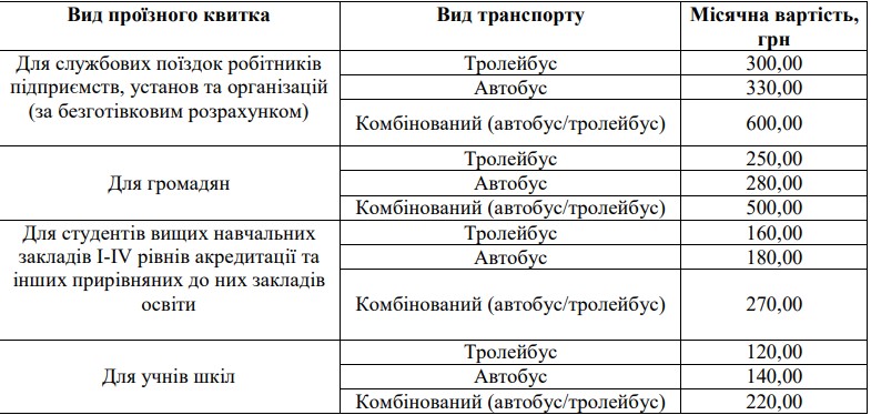 avt