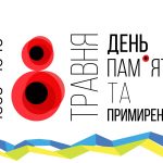 8travnja