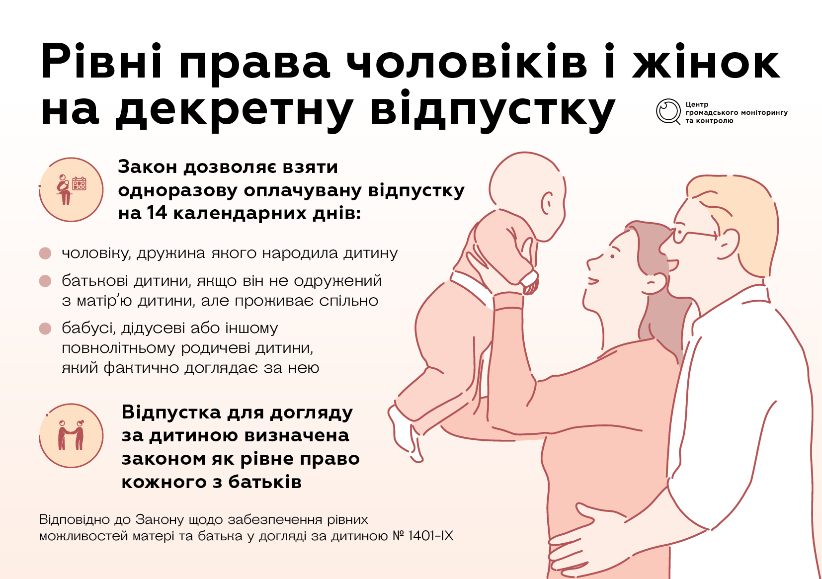 dekret ukr