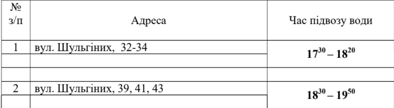 grafik