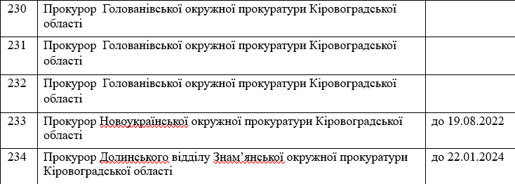 prokyror2