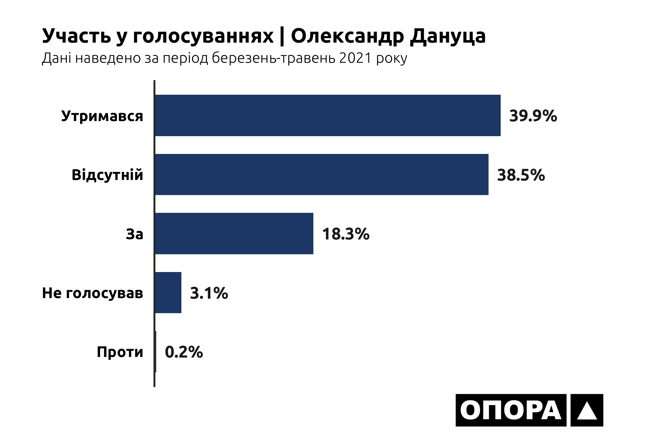 07 06 2021 KR Danutsa