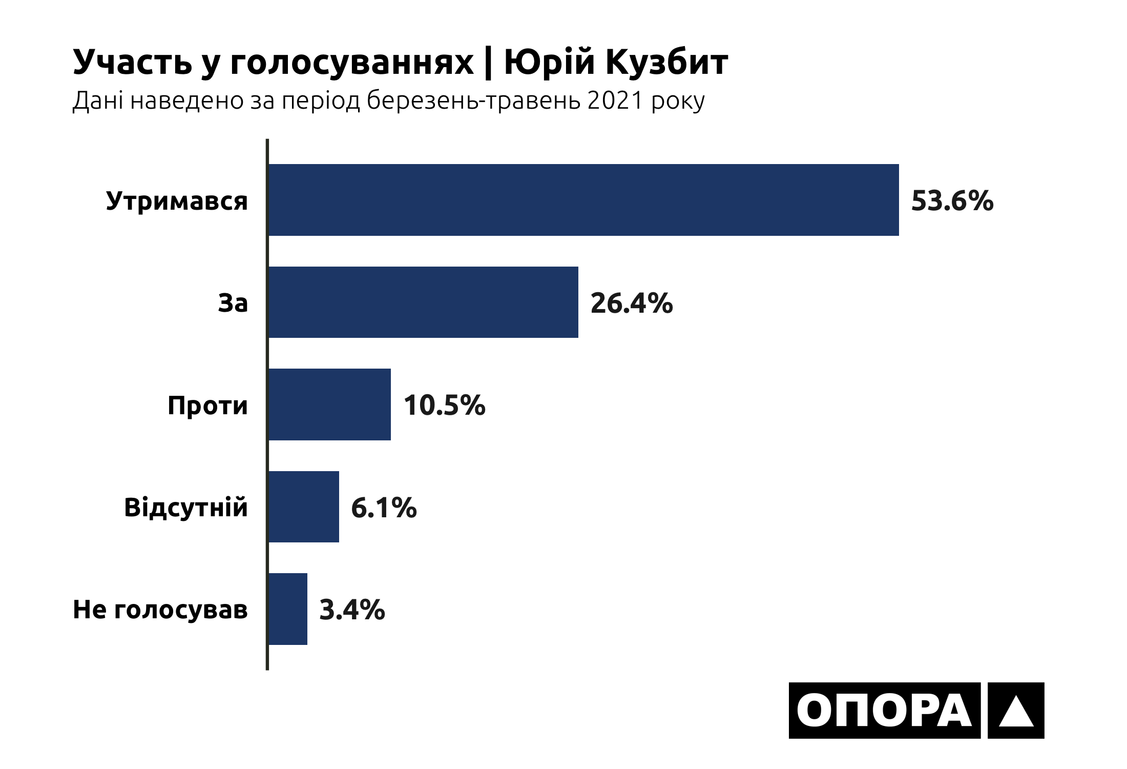 07 06 2021 KR Kuzbyt