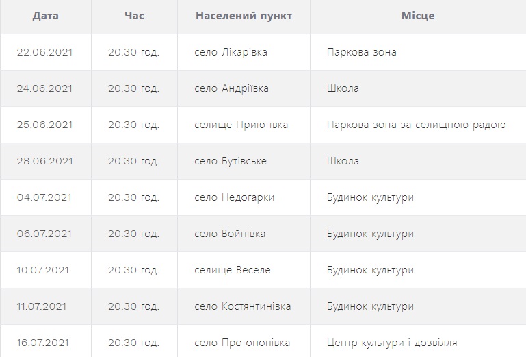 grafik