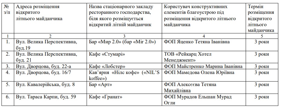 litnyku