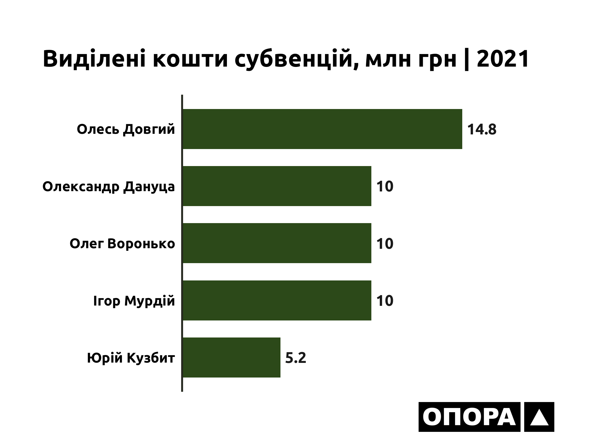 01 07 2021 KR Nardep