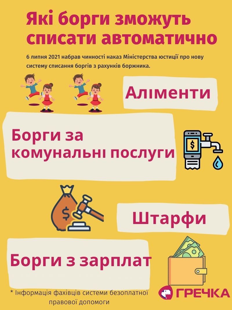 borginfo