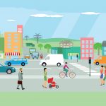 SmartCity