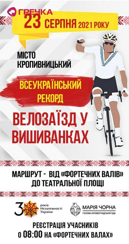 veloprobig