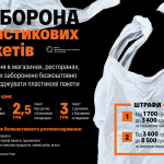 paket ukr