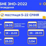 61d4455e0883a039598433