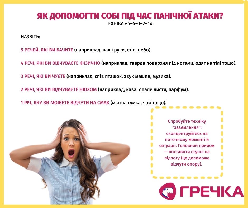 Панічна атака як допомогти