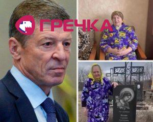 kozak zv