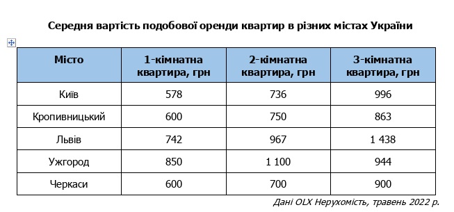 orenda zhutla1