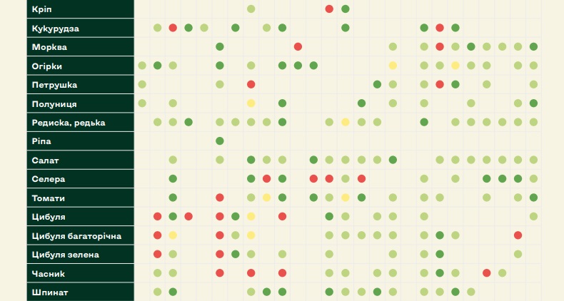 tabl1